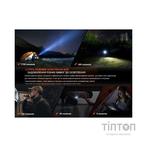 Ліхтар Fenix E28R V2.0 (E28RV20)