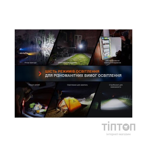 Ліхтар Fenix E35R