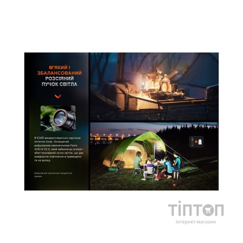 Ліхтар Fenix E35R