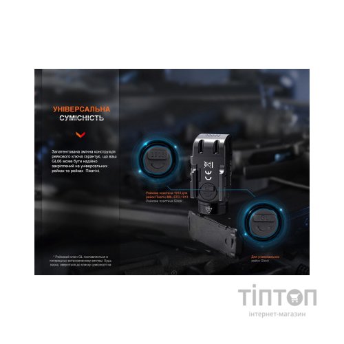 Ліхтар Fenix GL06