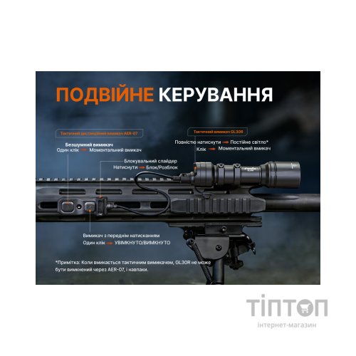 Ліхтар Fenix GL30R