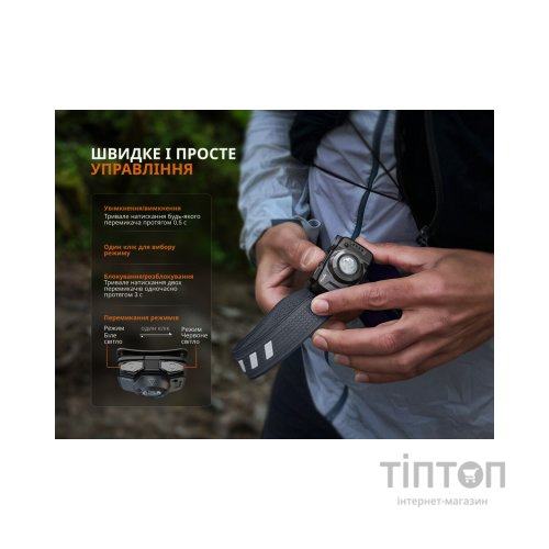 Ліхтар Fenix HL12R V2.0 сірий (HL12RV20Gr)