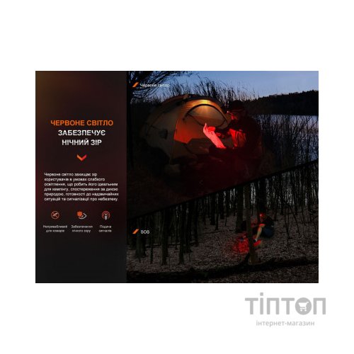 Ліхтар Fenix HL16 AAA Black (HL16AAAblack)