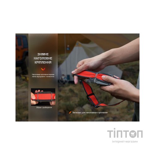 Ліхтар Fenix HL16 AAA Black (HL16AAAblack)