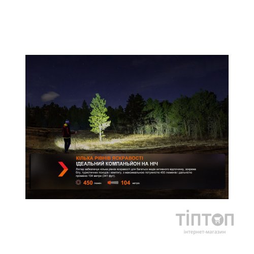 Ліхтар Fenix HL16 AAA Light Green (HL16AAAgreen)