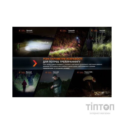 Ліхтар Fenix HL32R-T Blue (HL32R-TBL)