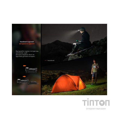 Ліхтар Fenix HM23 V2.0 з червоним світлом (HM23V20)