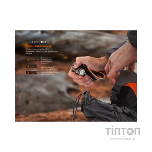 Ліхтар Fenix HM23 V2.0 з червоним світлом (HM23V20)