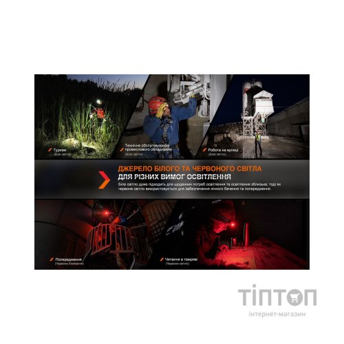 Ліхтар Fenix HM61R V2.0 (HM61RV20)