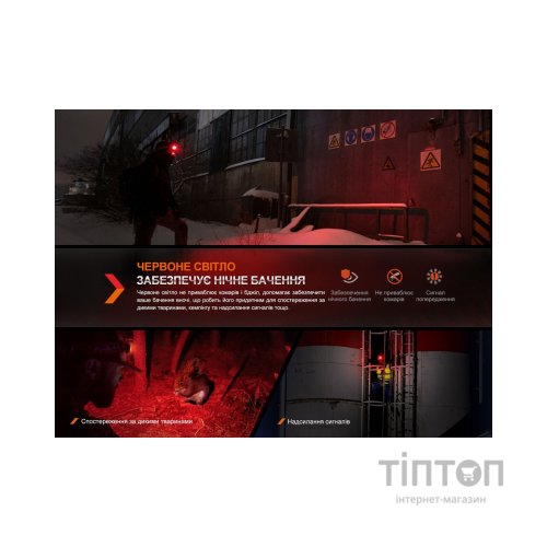 Ліхтар Fenix HM61R V2.0 (HM61RV20)