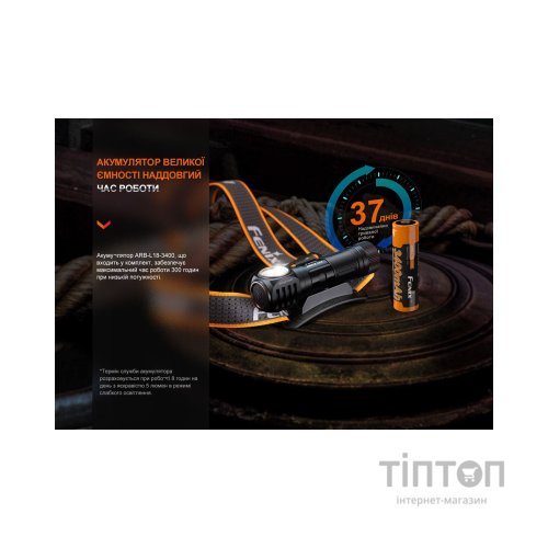 Ліхтар Fenix HM61R V2.0 (HM61RV20)