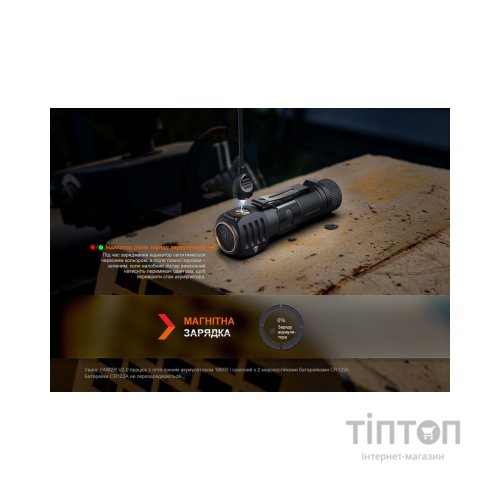 Ліхтар Fenix HM61R V2.0 (HM61RV20)