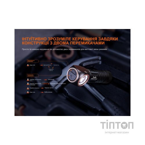 Ліхтар Fenix HM61R V3.0 (HM61RV30)