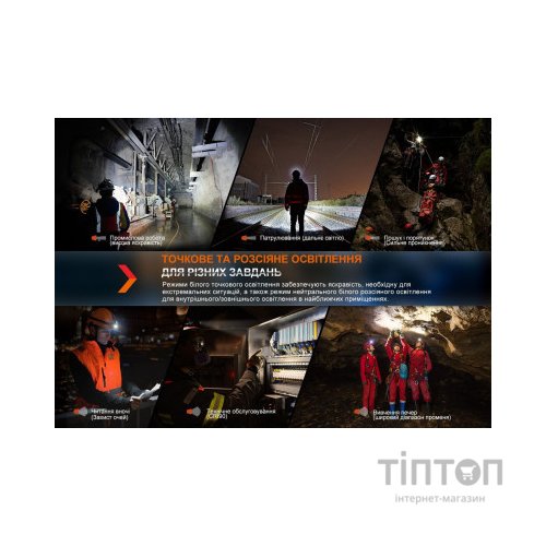 Ліхтар Fenix HM71R