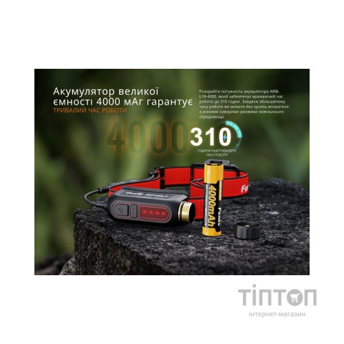 Ліхтар Fenix HP12R-TB чорний (HP12R-TB)