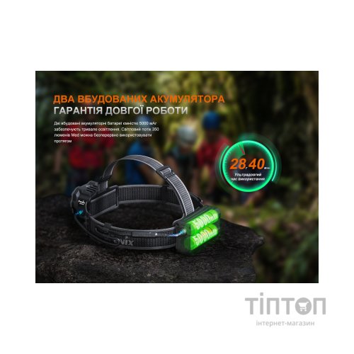 Ліхтар Fenix HP35R SAR з вогнетривкою пов'язкою (HP35RSAR)