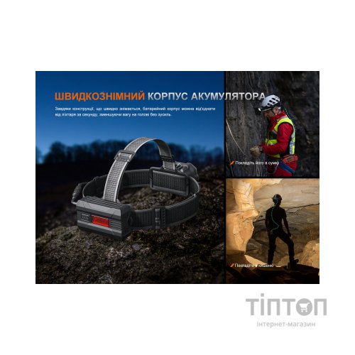 Ліхтар Fenix HP35R SAR з вогнетривкою пов'язкою (HP35RSAR)