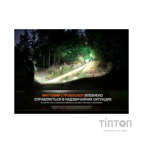 Ліхтар Fenix HT18R