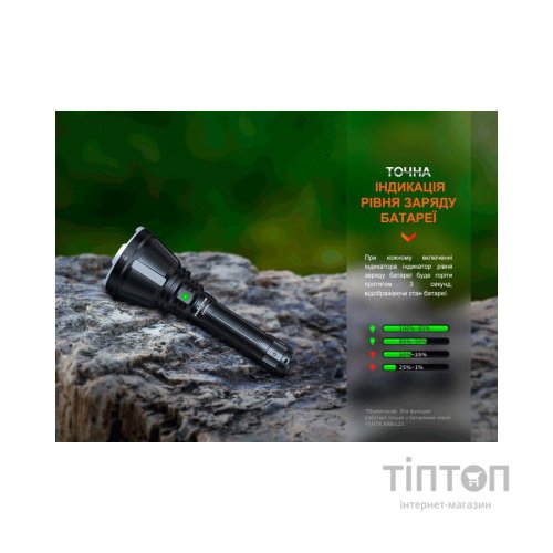 Ліхтар Fenix HT18R