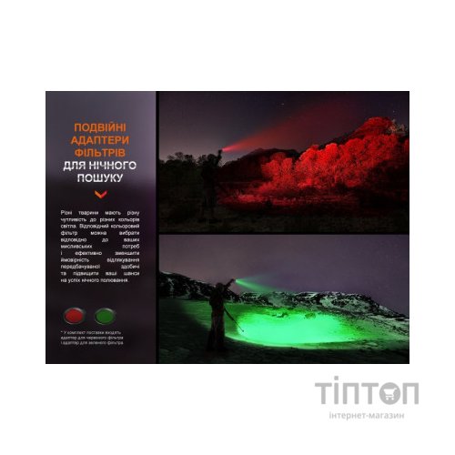 Ліхтар Fenix HT18R