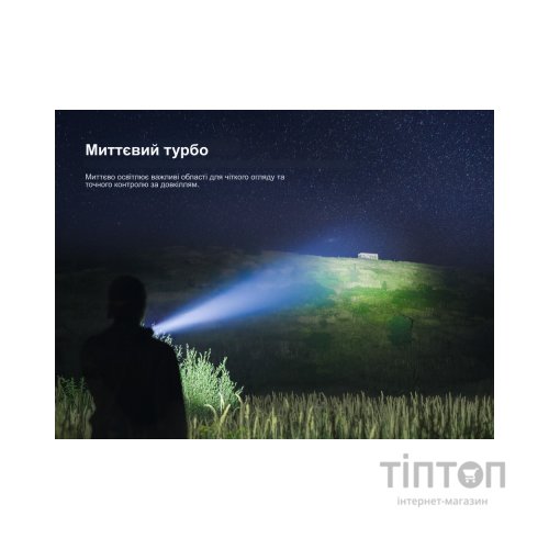 Ліхтар Fenix HT18R v.2.0 (HT18RV20)