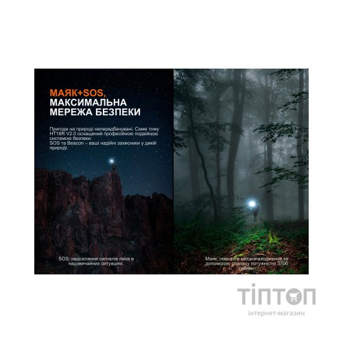 Ліхтар Fenix HT18R v.2.0 (HT18RV20)