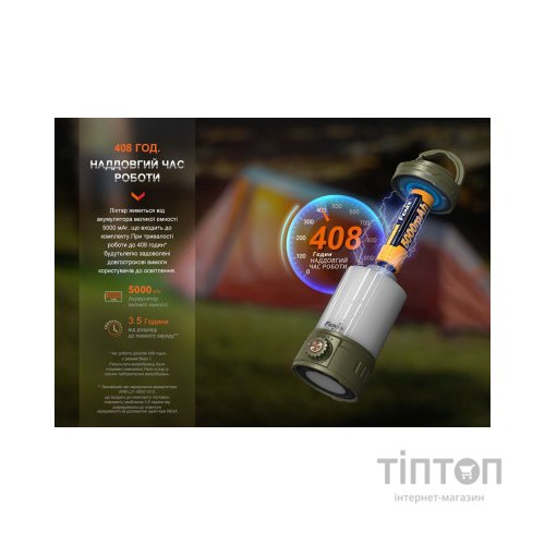 Ліхтар Fenix кемпінговий CL26R Pro Мармуровий Білий (CL26RPROWH)