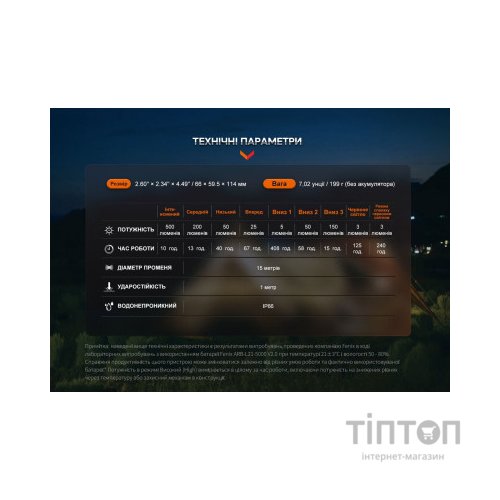 Ліхтар Fenix кемпінговий CL26R Pro Мармуровий Білий (CL26RPROWH)