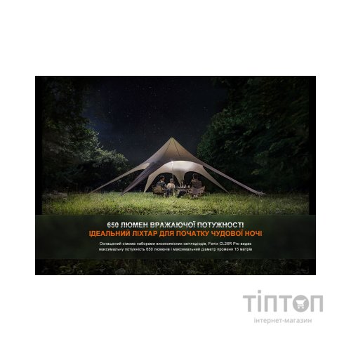 Ліхтар Fenix кемпінговий CL26R Pro Темно-зелений (CL26RPROGR)