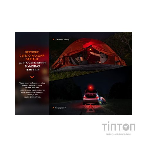 Ліхтар Fenix кемпінговий CL26R Pro Темно-зелений (CL26RPROGR)