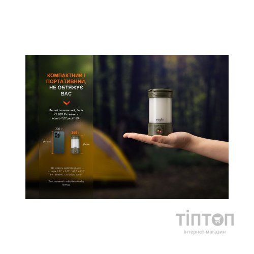 Ліхтар Fenix кемпінговий CL26R Pro Темно-зелений (CL26RPROGR)