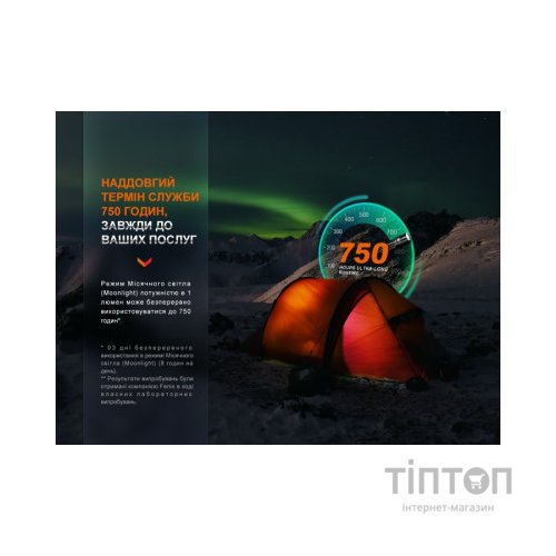 Ліхтар Fenix LD30R