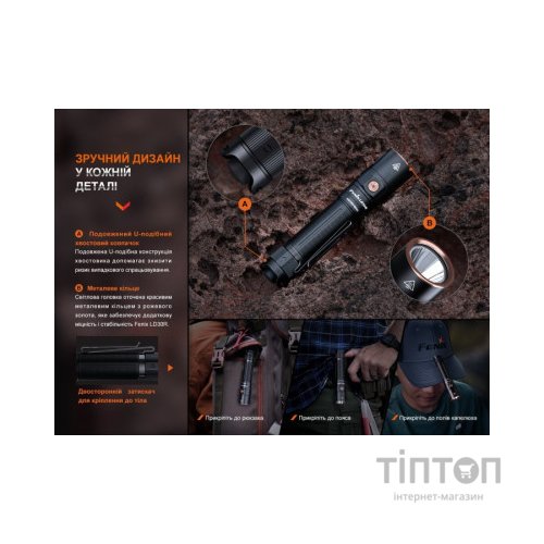 Ліхтар Fenix LD30R