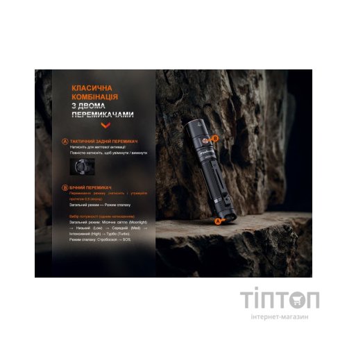 Ліхтар Fenix LD30R