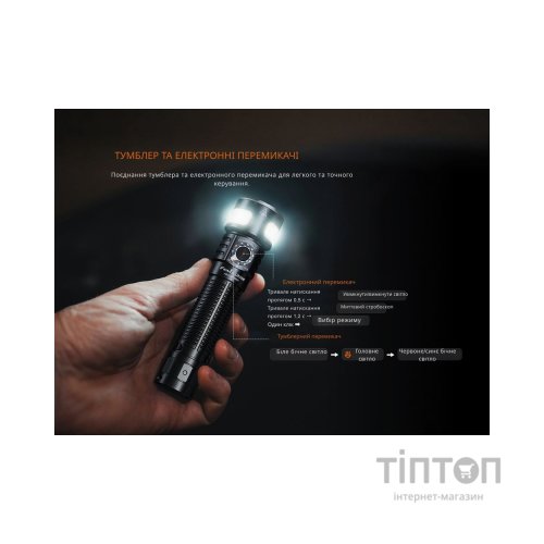 Ліхтар Fenix LD35R