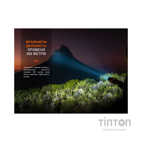 Ліхтар Fenix LR40R V2.0 (LR40RV20)