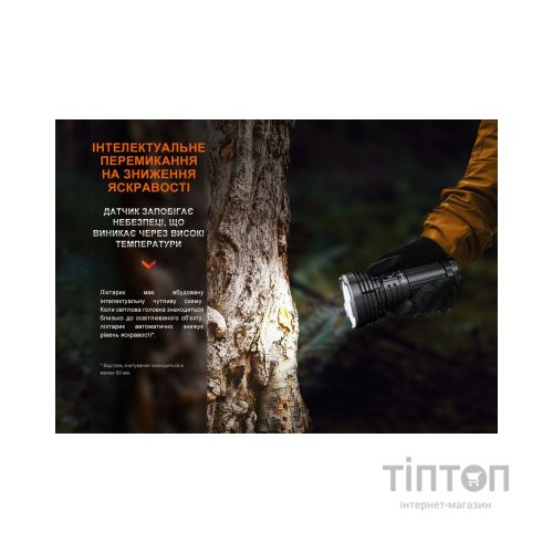 Ліхтар Fenix LR40R V2.0 (LR40RV20)