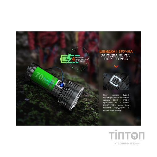 Ліхтар Fenix LR40R V2.0 (LR40RV20)