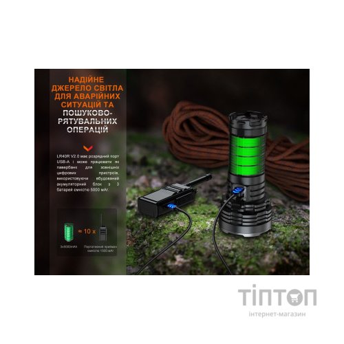 Ліхтар Fenix LR40R V2.0 (LR40RV20)