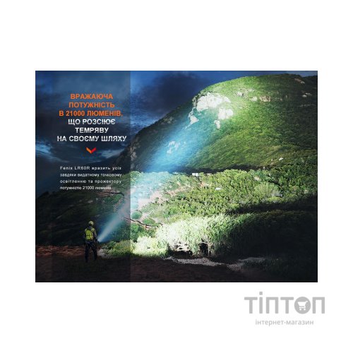 Ліхтар Fenix LR60R