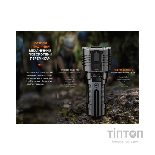 Ліхтар Fenix LR60R