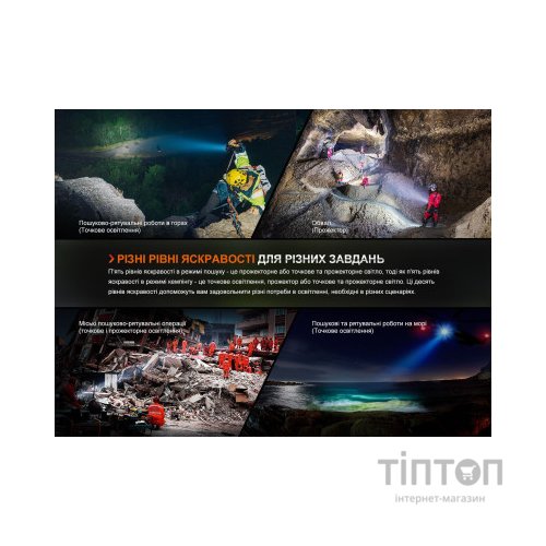 Ліхтар Fenix LR60R