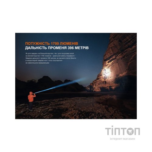 Ліхтар Fenix PD36R V2.0 (PD36RV20)