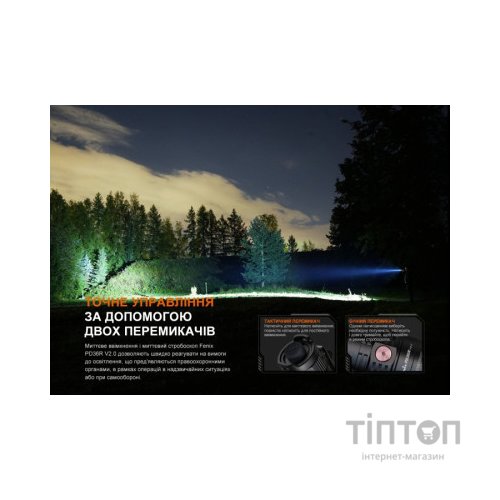 Ліхтар Fenix PD36R V2.0 (PD36RV20)