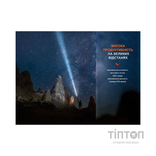 Ліхтар Fenix PD40R V3.0 3000 lm (PD40RV30)