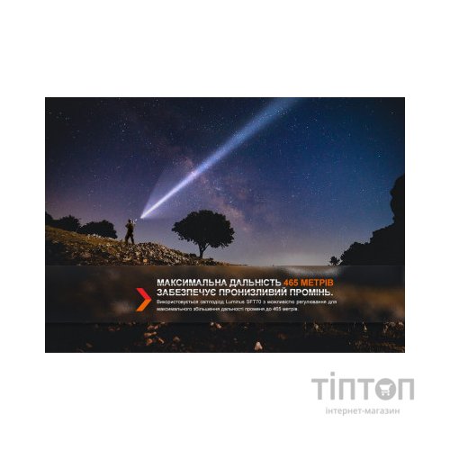 Ліхтар Fenix TK20R UE Camo (TK20RUEcamo)