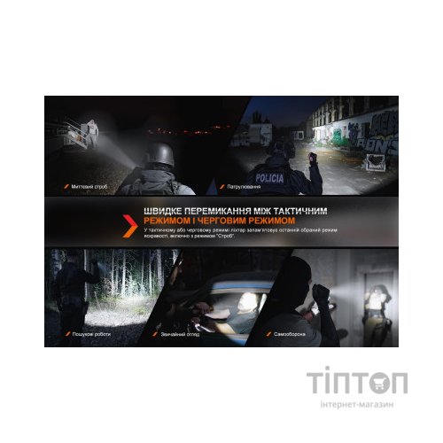 Ліхтар Fenix TK20R UE Camo (TK20RUEcamo)