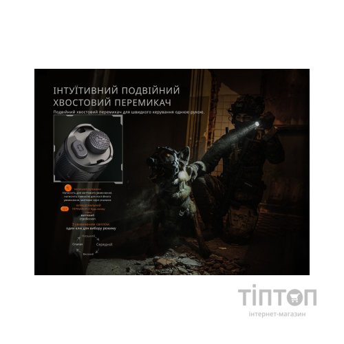 Ліхтар Fenix TK21R