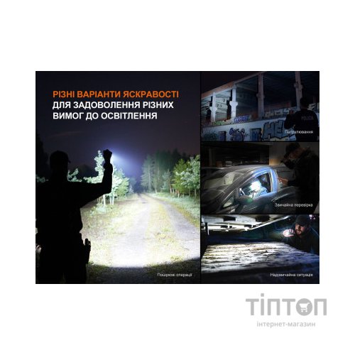 Ліхтар Fenix TK22R