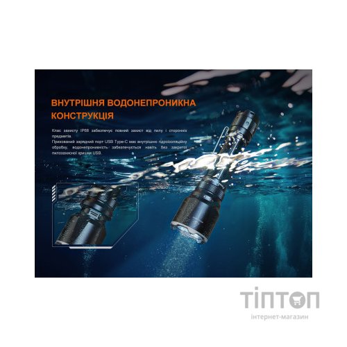 Ліхтар Fenix TK22R